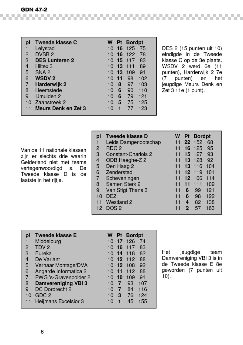 GDN_2007_2.pdf (pagina 6)