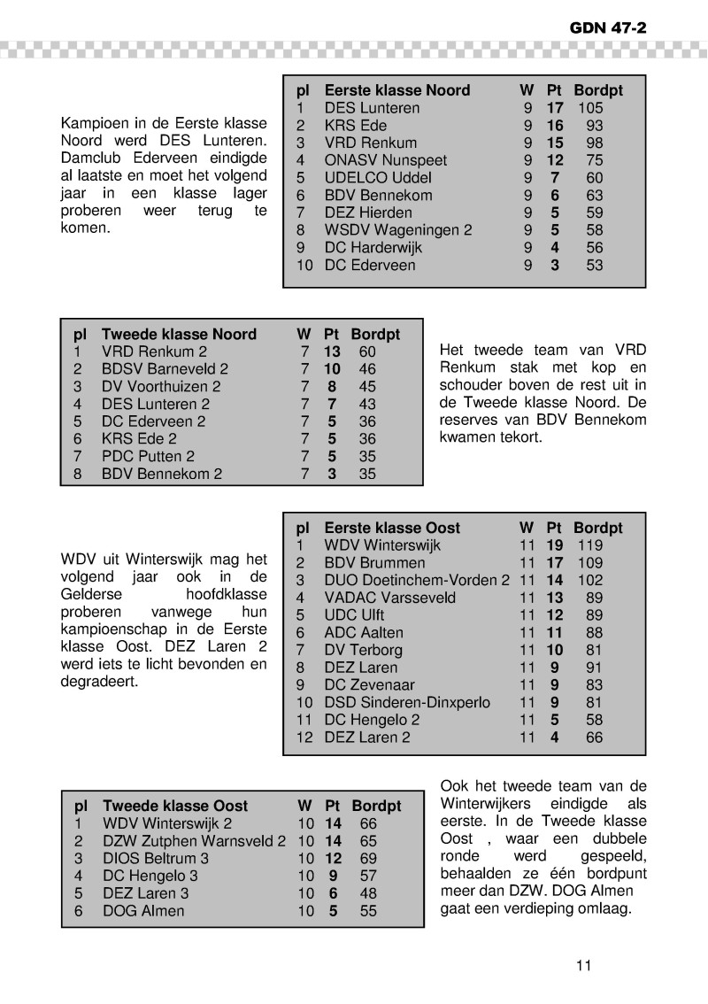 GDN_2007_2.pdf (pagina 11)