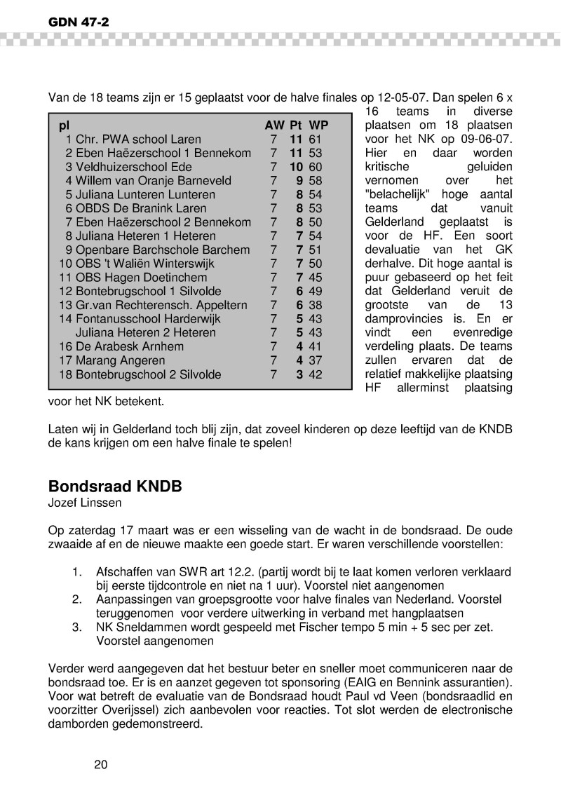 GDN_2007_2.pdf (pagina 20)