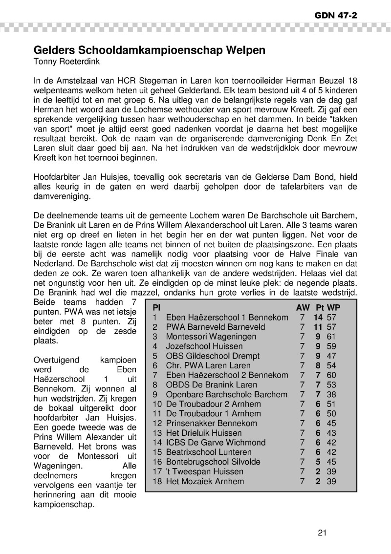 GDN_2007_2.pdf (pagina 21)
