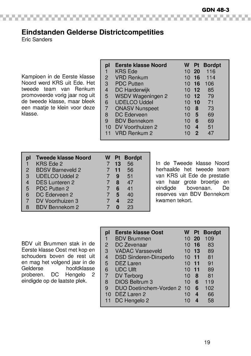 GDN_2008_3.pdf (pagina 19)