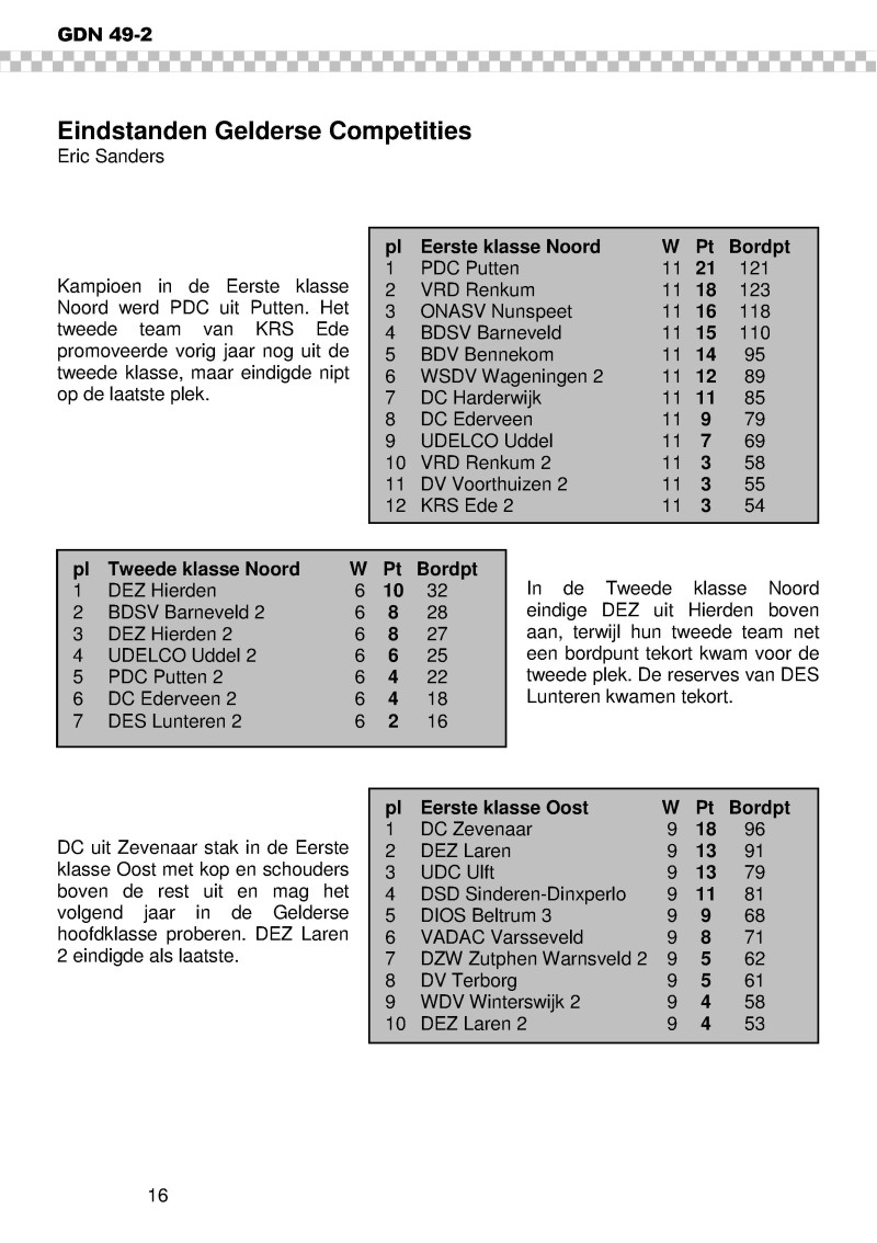 GDN_2009_2.pdf (pagina 16)