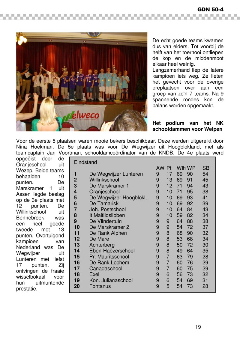 GDN_2010_4.pdf (pagina 19)
