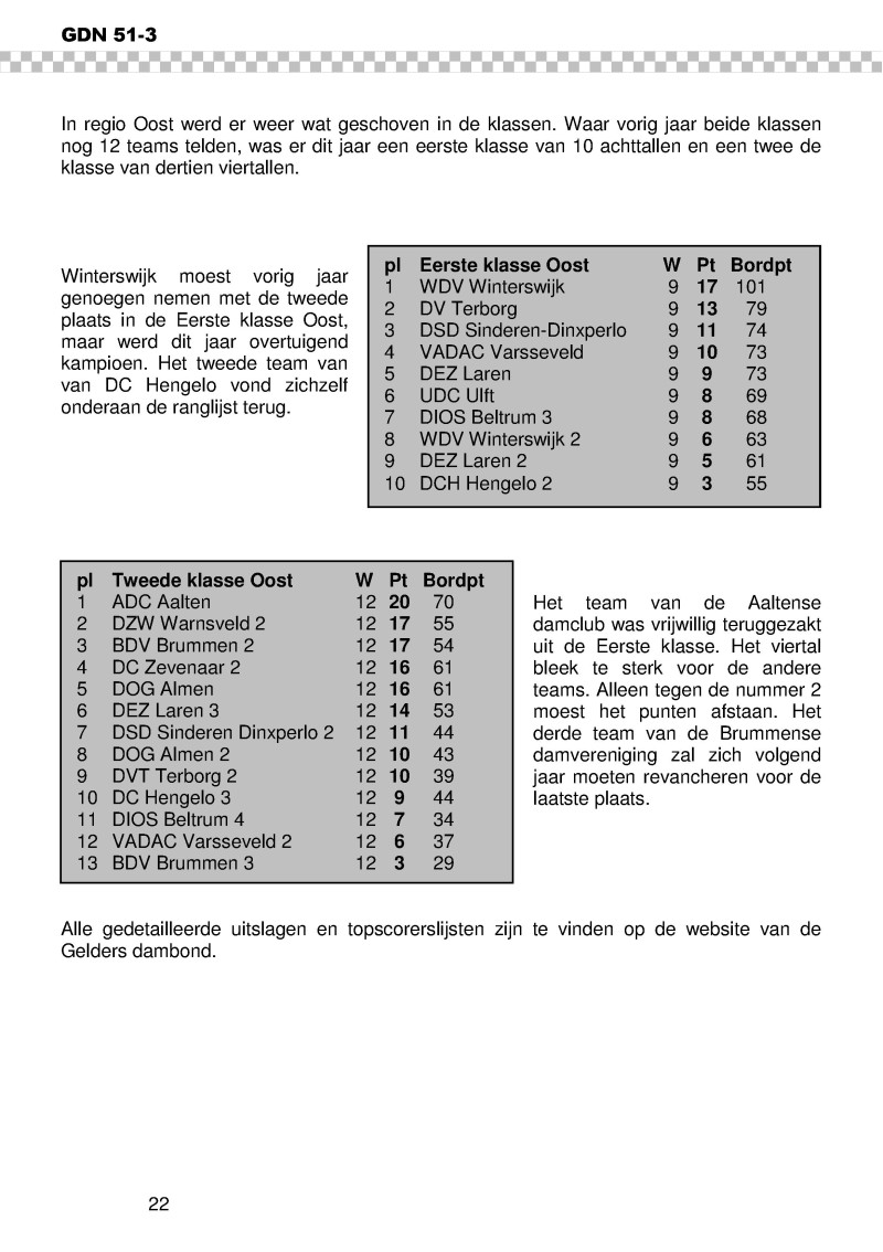 GDN_2011_3.pdf (pagina 22)