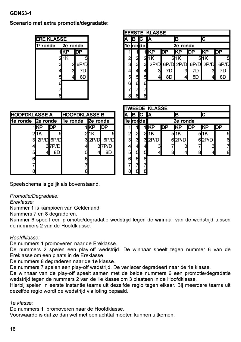 GDN_2013_1.pdf (pagina 18)