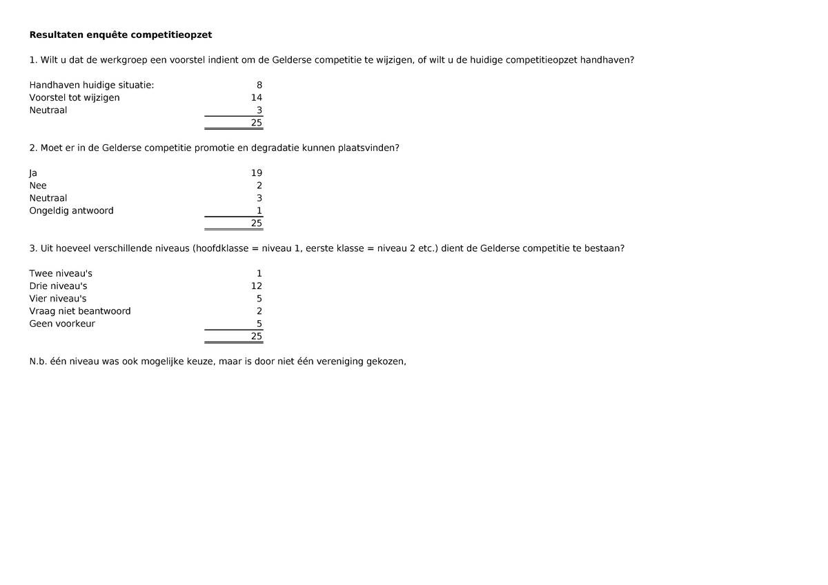 Enquete_GDB_uitslag.pdf (pagina 1)