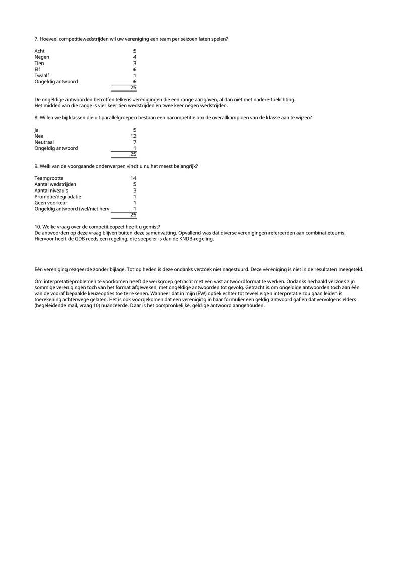 Vergadering_25_augustus_Enquete_GDB-uitslag.pdf (pagina 2)