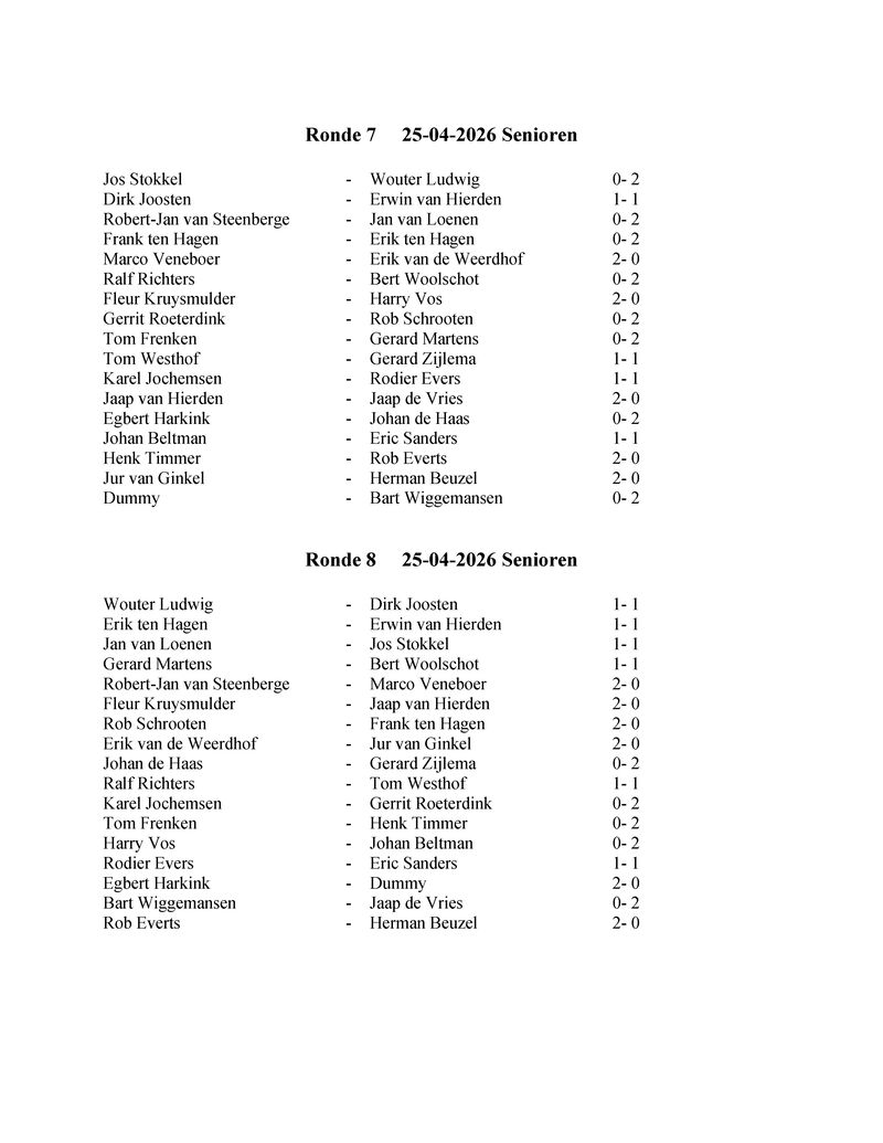senioren_uitslagen.pdf (pagina 4)