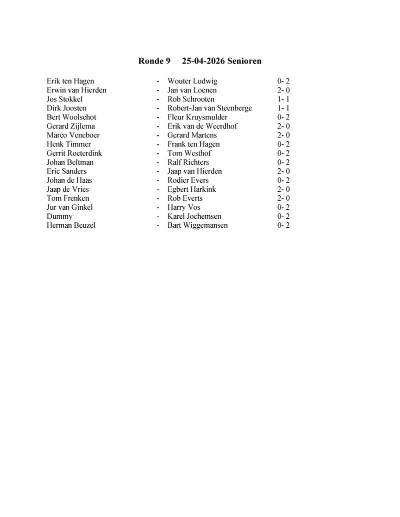 senioren_uitslagen.pdf (pagina 5)